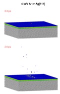 Atoms located in the topmost layer are mainly ejected.